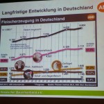 Region Darmstadt-Dieburg/Offenbach